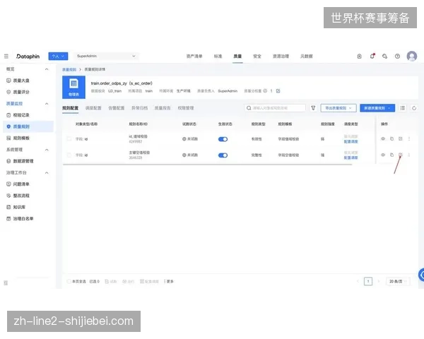 各地方赛区票务风控数据接口将成为未来三年赞助投放的首选校验指标